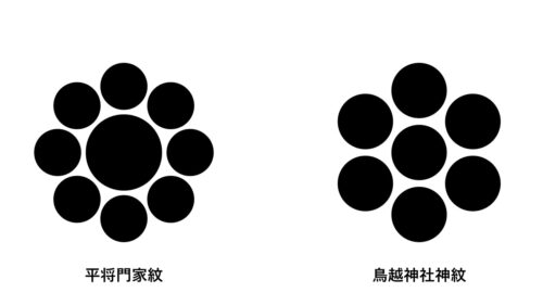 将門家紋と鳥越神社神紋