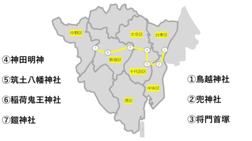 都内の将門ゆかりの地